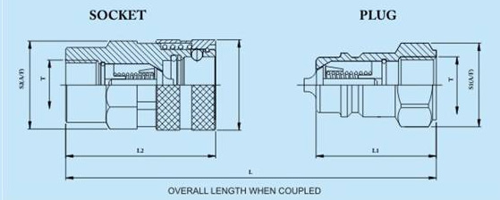 Sgancio rapido idraulico-ISO 7241 A